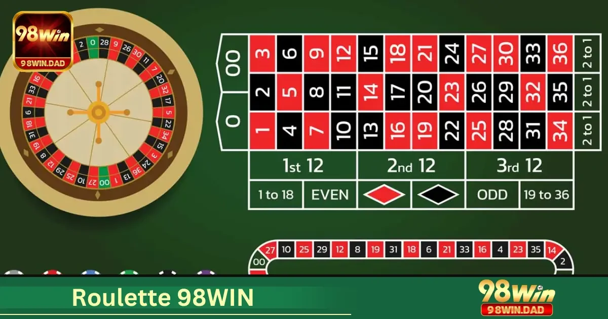 Roulette 98WIN Là Gì? Giới Thiệu Các Tùy Chọn Đặt Cược Độc Đáo