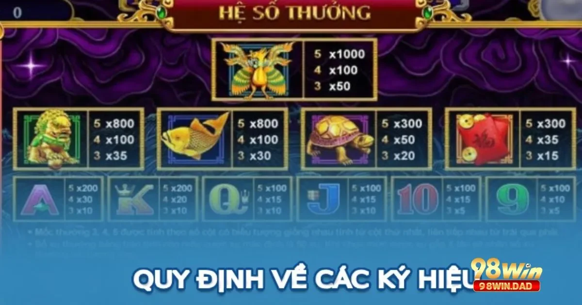 Cách nhận diện các loại cá đặc biệt trong game